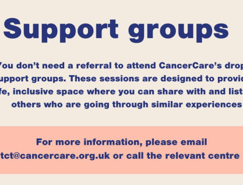 Support Group Banners