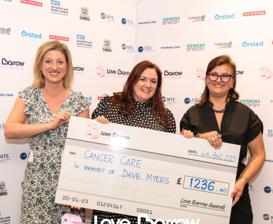 LBA25 Charity Raffle Cancer Care