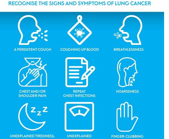 Lung cancer poster