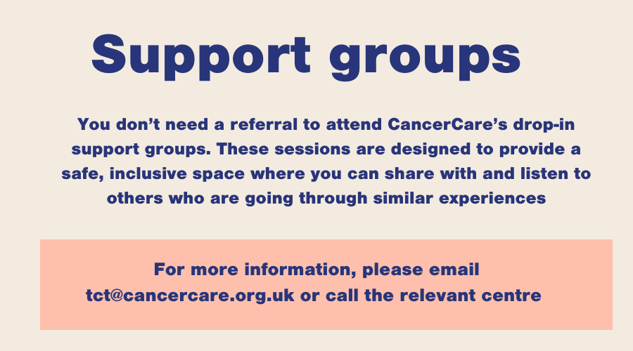 Support Group Banners